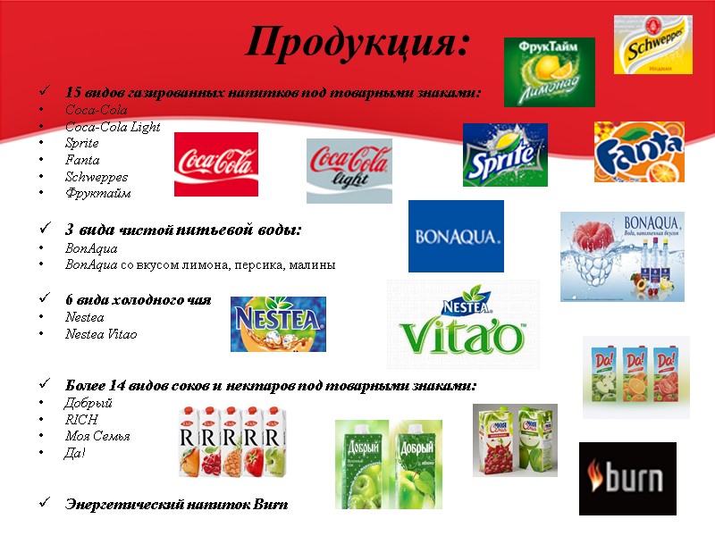 Продукция: 15 видов газированных напитков под товарными знаками: Coca-Cola Coca-Cola Light Sprite Fanta Schweppes